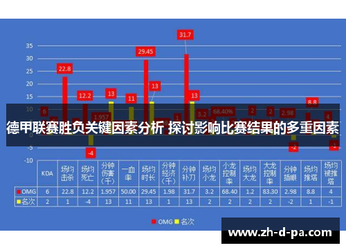 德甲联赛胜负关键因素分析 探讨影响比赛结果的多重因素