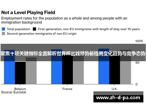 聚焦十项关键指标全面解析世界杯出线形势新格局变化趋势与竞争态势